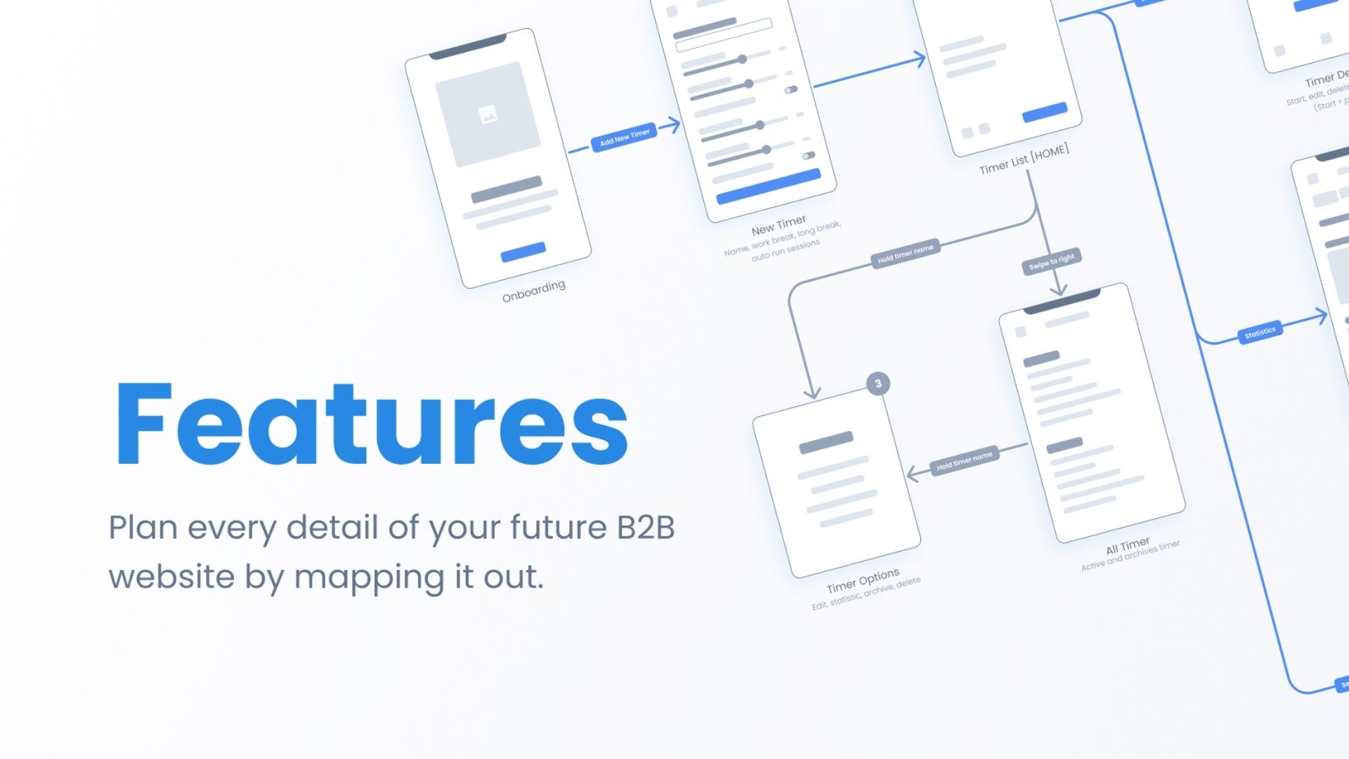 B2B Website Design