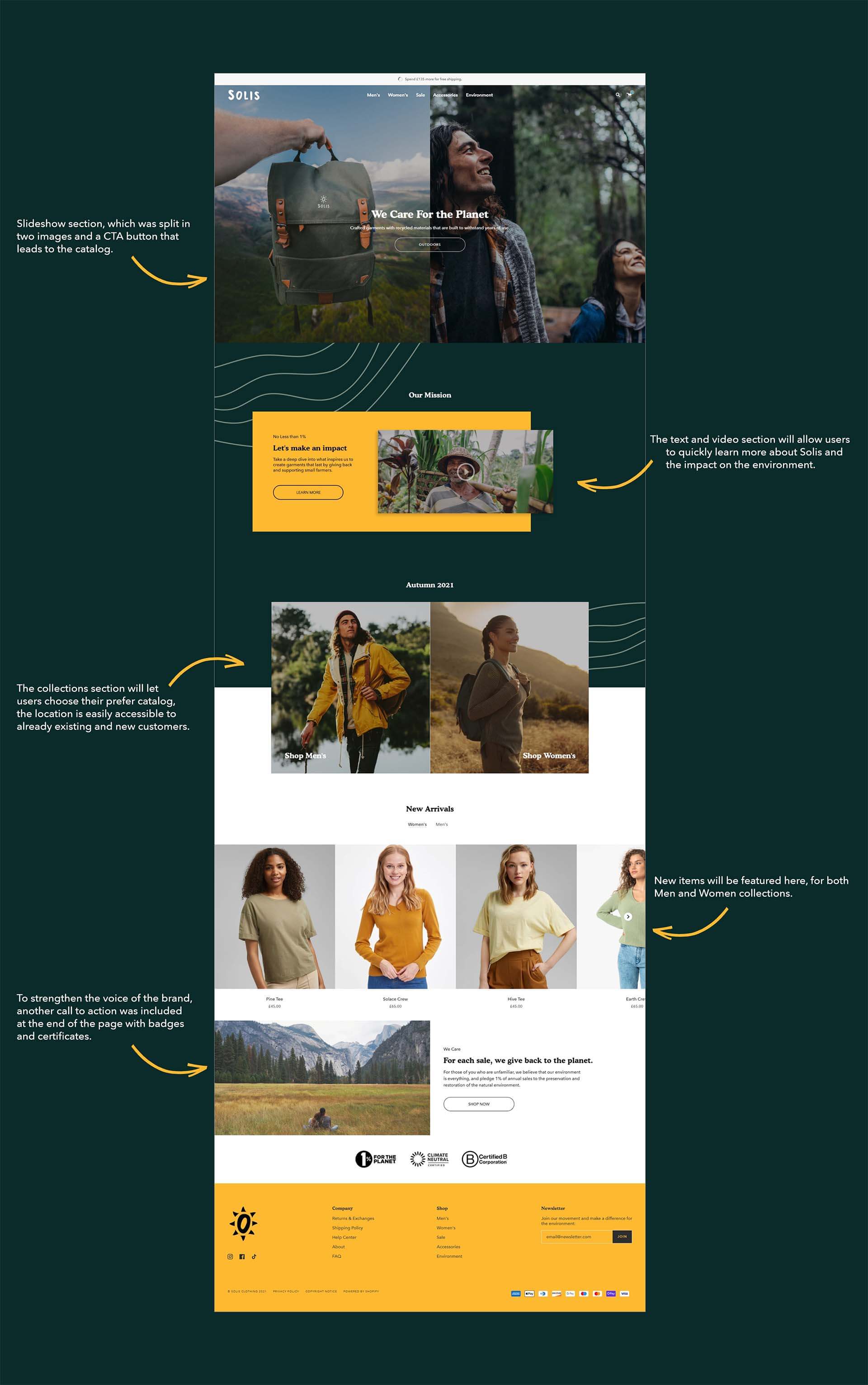 Clothing Website Design Sustainable